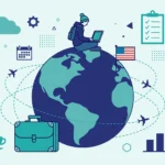 US LLC for Digital Nomads: Run Your Business From Anywhere (2026)